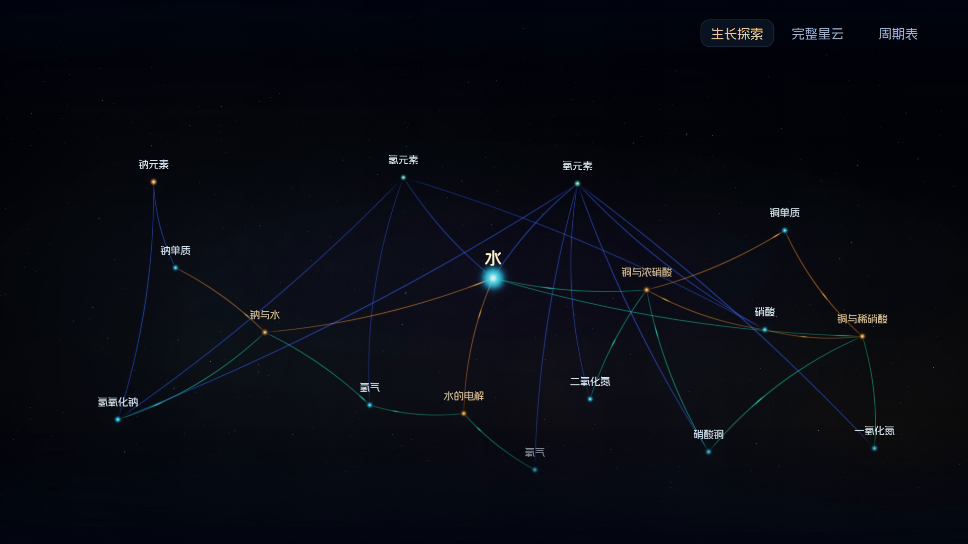 物质星云 · 让化学关系可见课件界面